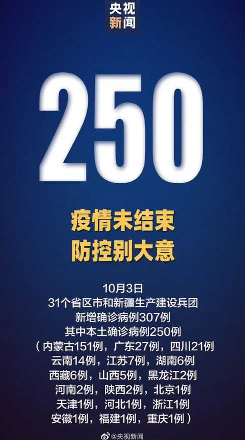 2022年12月4日常州新增43例本土无症状感染者