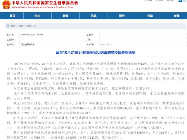 31省份新增本土确诊21例,这些病例分布在了哪儿?