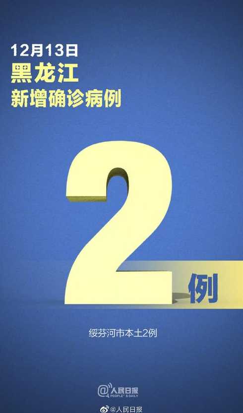 黑龙江现有本土确诊243例,这些病例具体分布在了哪里?