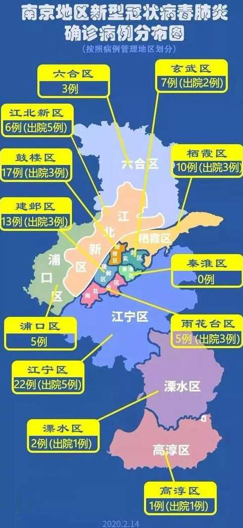 江苏省新增新冠确诊病例40例,这些病例分布在了哪些城市?