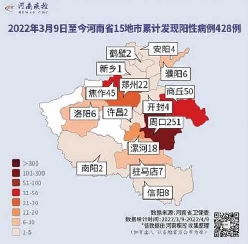 河南最新疫情分别在哪个市