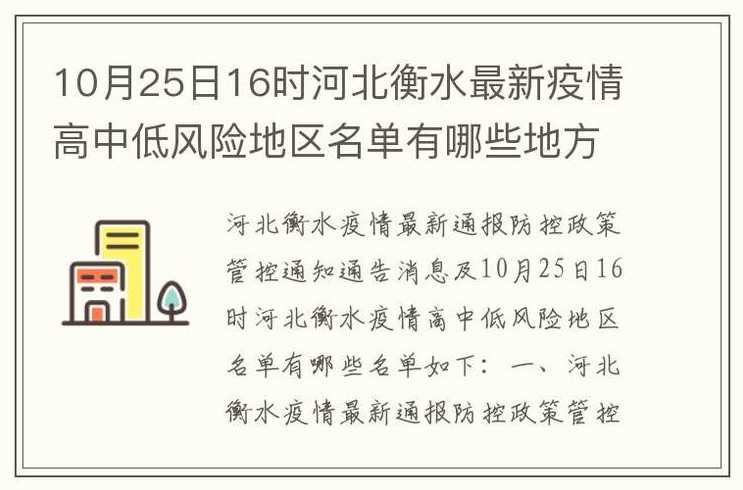 河北衡水主城区部分区域实施静默管理,当地的疫情有多严峻?