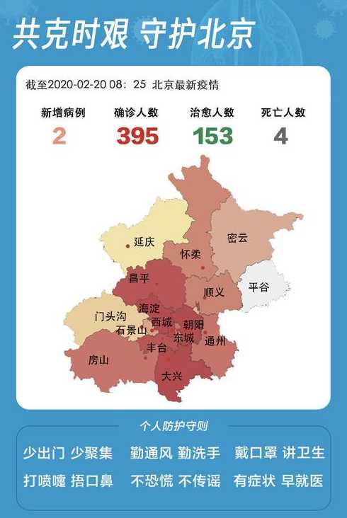 北京疫情什么时候发生的