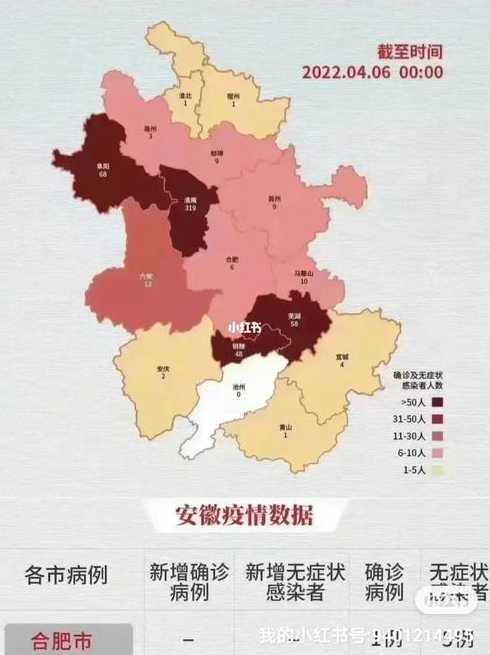 安徽疫情什么时候开始的