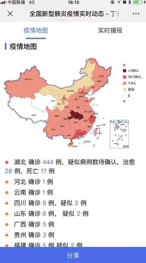 中国疫情最严重的三个省