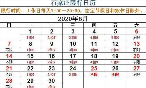 石家庄什么时候限号